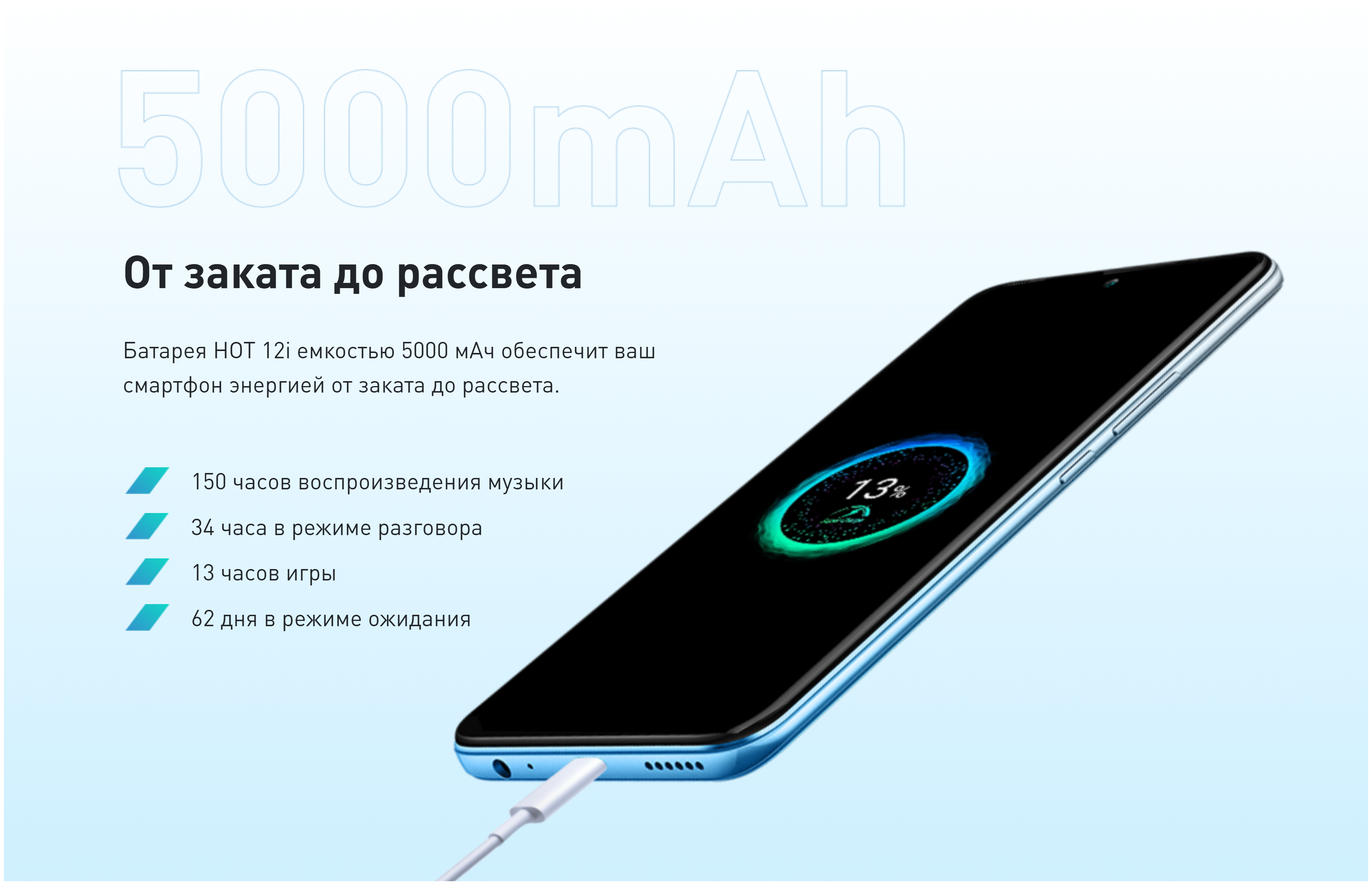 Смартфон INFINIX Note12i 4/128GB Black (x6819) Казахстан