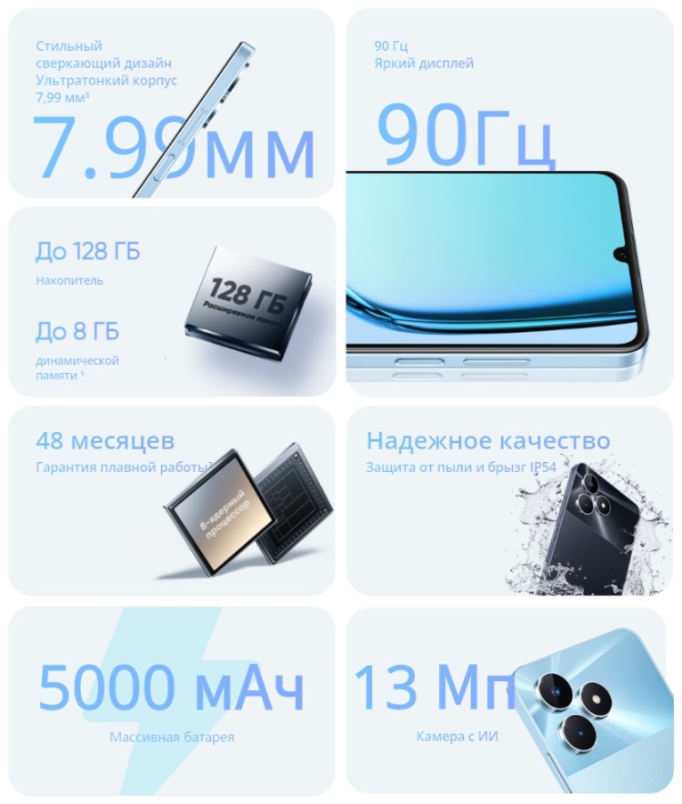 Фото Смартфон REALME Note 50 4/128Gb Black +подарок Note 50 4/128Gb Black +подарок Note 50 4/128Gb Black