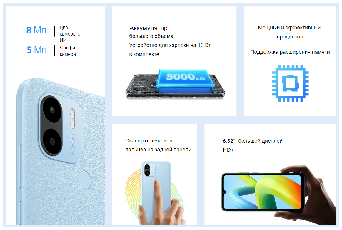 Смартфон XIAOMI Redmi A1+ 2GB RAM 32Gb ROM Light Blue 220733SFG Казахстан