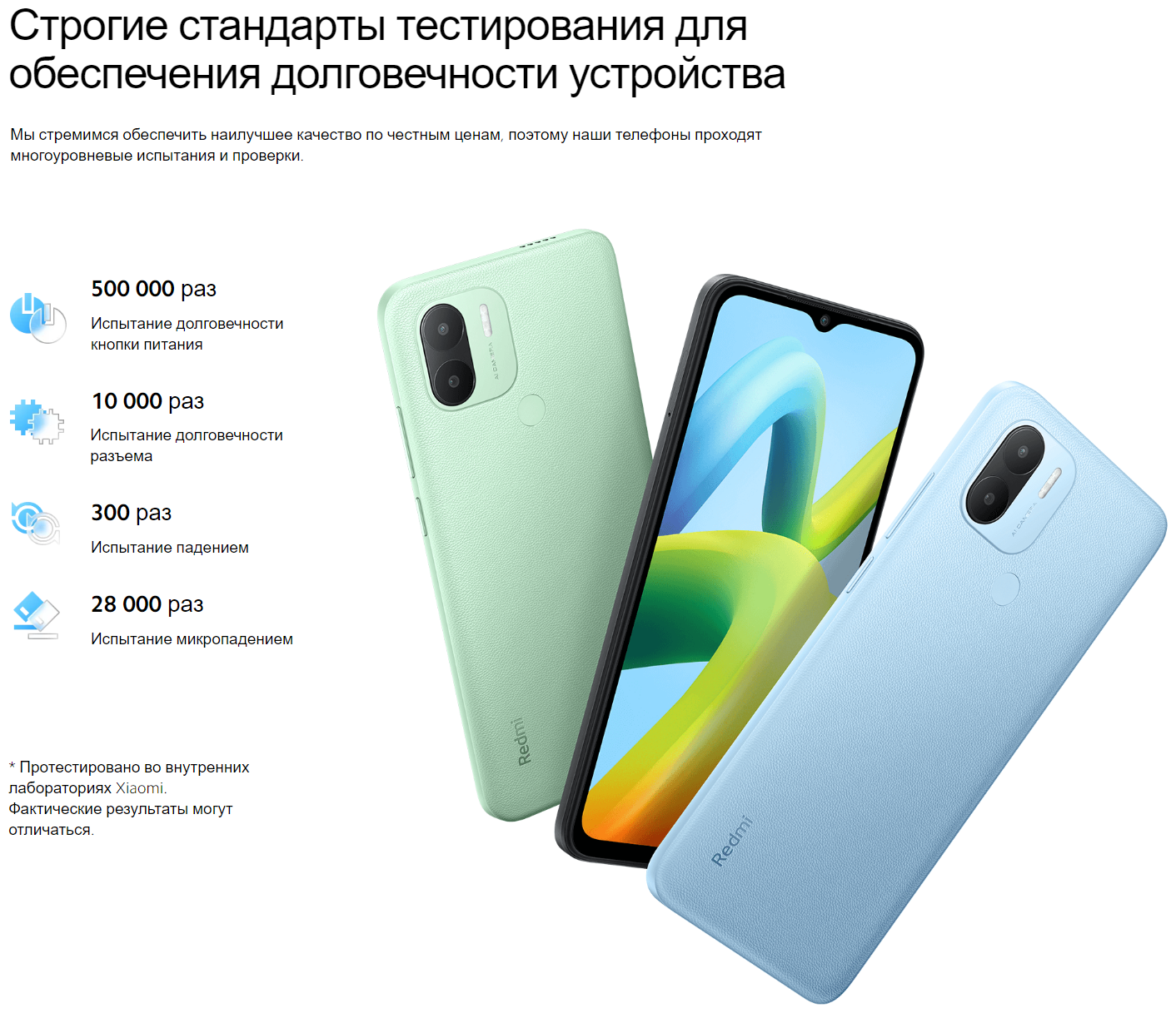 Смартфон XIAOMI Redmi A1+ 2GB RAM 32Gb ROM Light Blue 220733SFG Казахстан