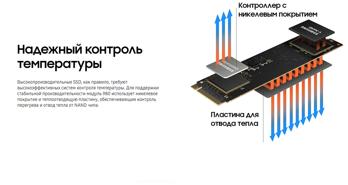 Жесткий диск SSD SAMSUNG MZ-V8V1T0BW Казахстан