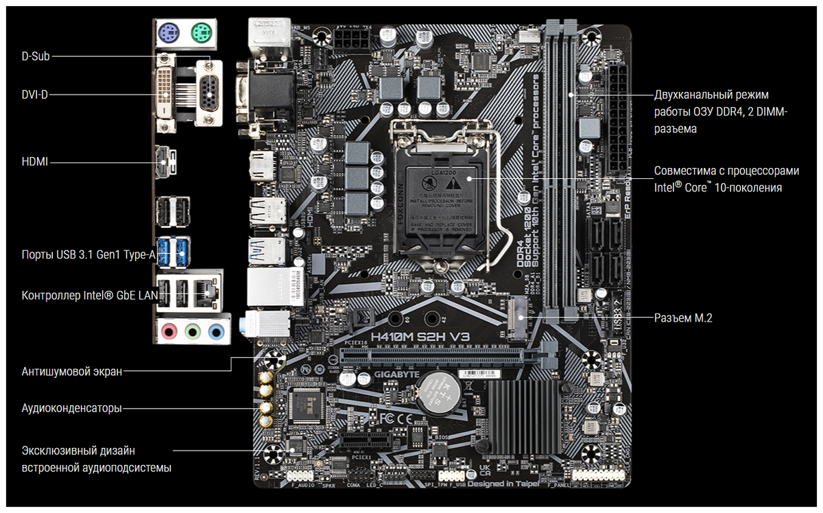 Материнская плата GIGABYTE H410M S2 V3 заказать