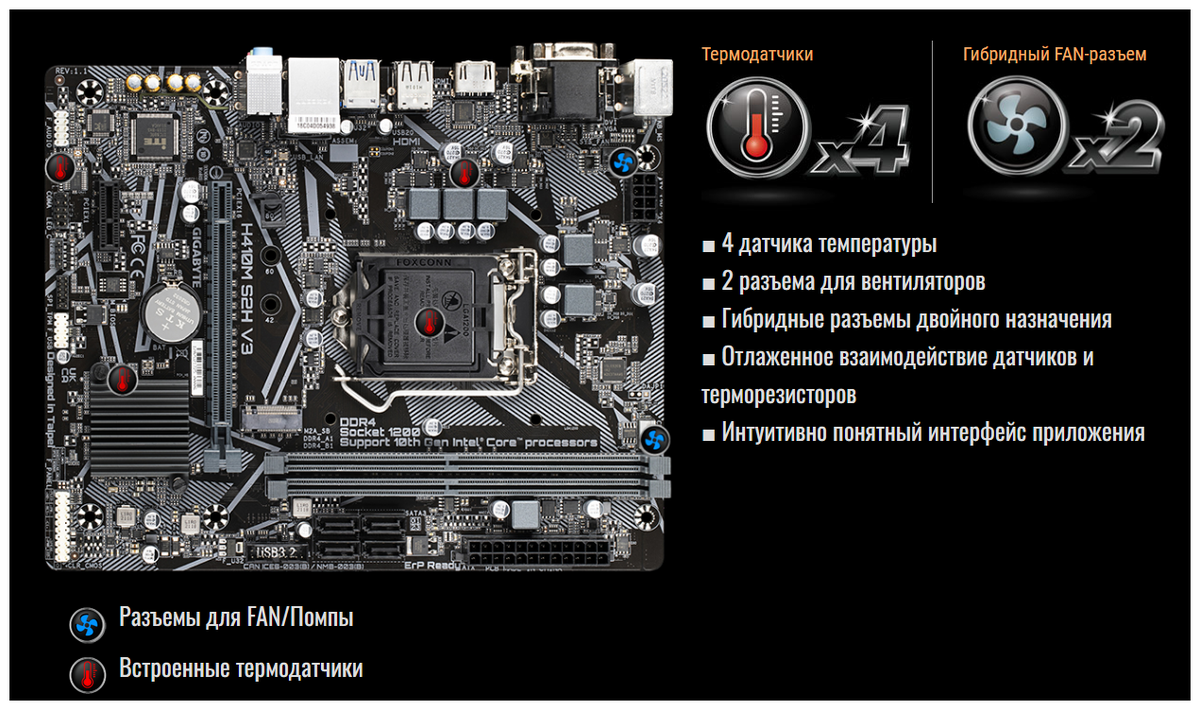 Материнская плата GIGABYTE H410M S2 V3 Казахстан