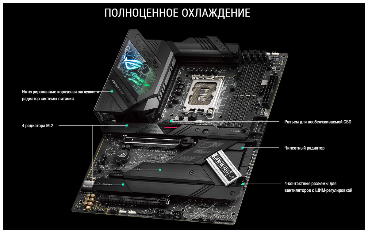 Материнская плата ASUS ROG STRIX Z690-F GAMING WIFI Казахстан