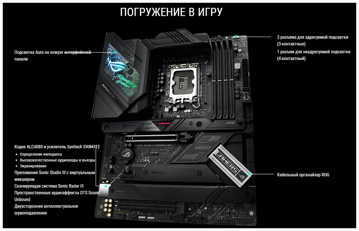 Материнская плата ASUS ROG STRIX Z690-F GAMING WIFI Казахстан