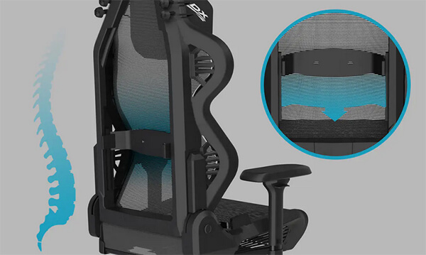 Фотография Игровое компьютерное кресло DXRACER D7200 AIR PRO Black