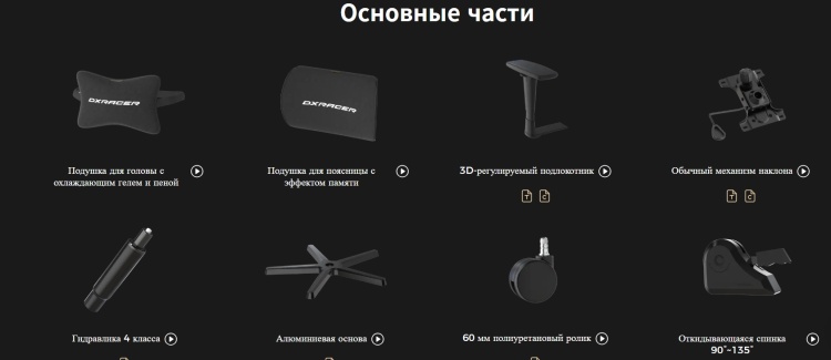 Игровое компьютерное кресло DXRACER KOI (GC/LDC23LTA) Казахстан