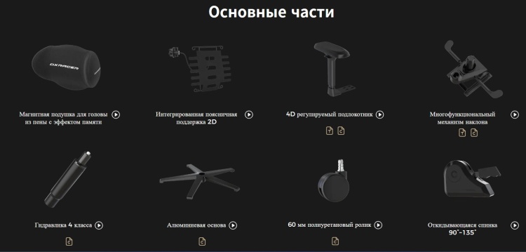 Игровое компьютерное кресло DXRACER Craft Koi Fish Black (GC/LCF23LTA/KOI) Казахстан