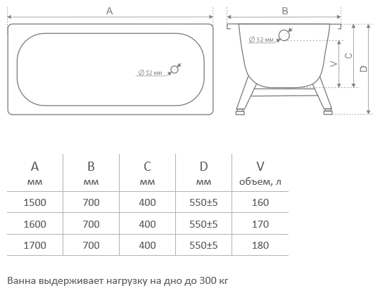 Картинка Ванна ВИЗ сталь TEVRO 170*70*40 Т-72902