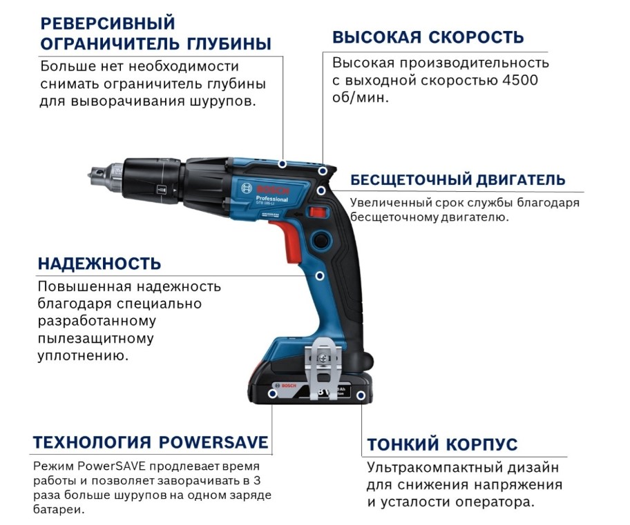 Фото Шуруповерт BOSCH GTB 185-LI (06019K7021)