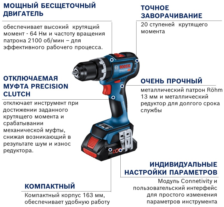 Фото Дрель-шуруповерт BOSCH GSB 18V-90 C 06019K6106