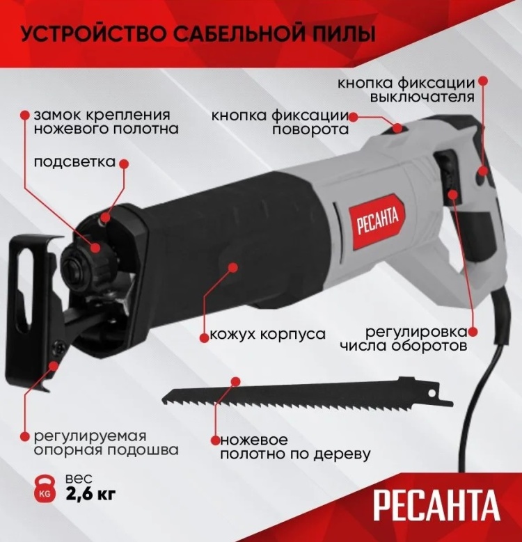 Пила сабельная РЕСАНТА ПС-950Э (75/25/1) Казахстан