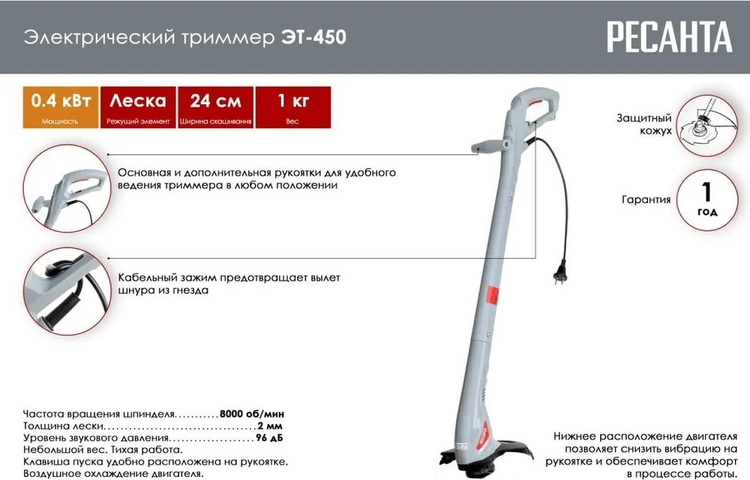 Цена Триммер РЕСАНТА ЭТ-450