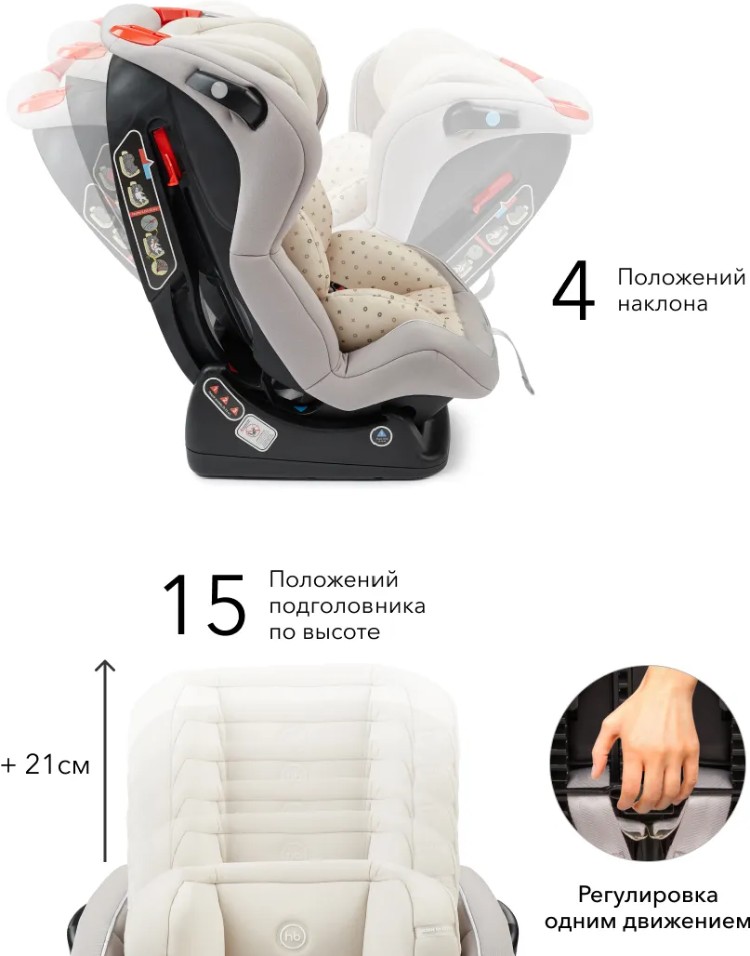 Автокресло Happy Baby Passenger V2 Stone Казахстан