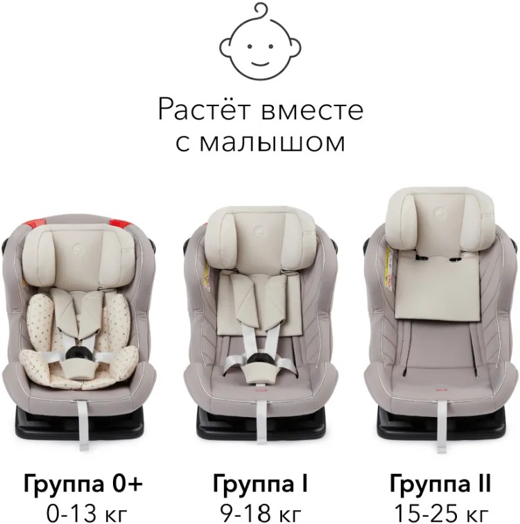 Автокресло Happy Baby Passenger V2 Stone Казахстан