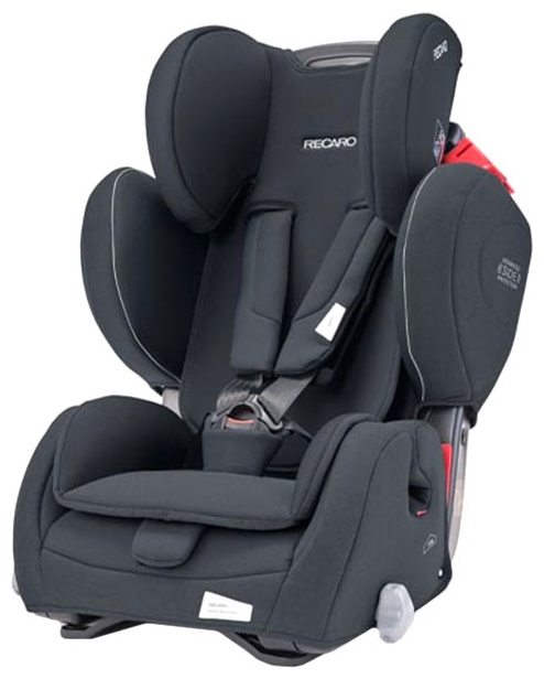 Фото Автокресло RECARO Young Sport Hero Carbon Black (9-36кг) 9м+