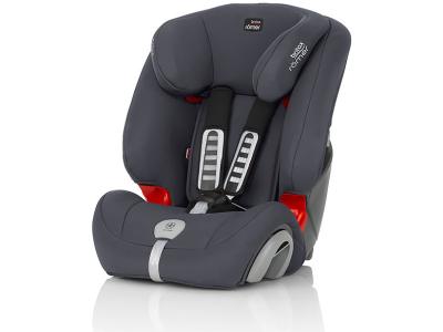 Фото Автокресло Britax Roemer Автокресло Evolva 123 Plus Storm Grey Trendline (9-36кг) 9м+