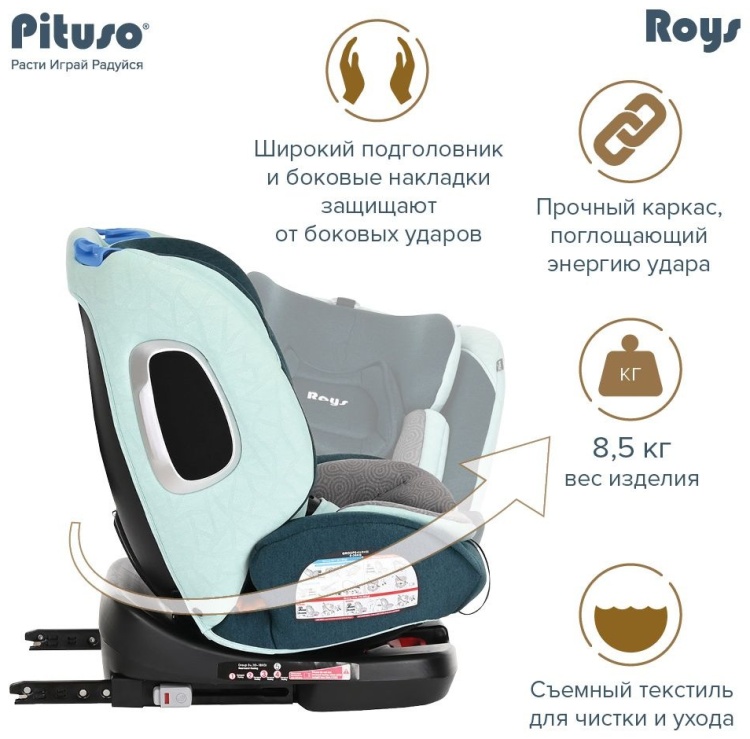 Удерживающее устройство PITUSO 0-36 кг Roys Emerald Grey/Изумрудно-Серый YB102A-Emerald Grey Казахстан