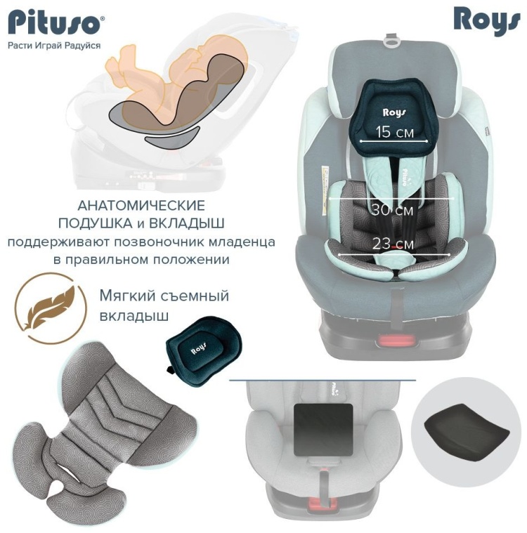 Удерживающее устройство PITUSO 0-36 кг Roys Emerald Grey/Изумрудно-Серый YB102A-Emerald Grey Казахстан