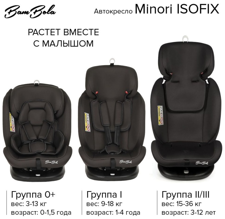 Удерживающее устройство BAMBOLA 0-36 кг Minori ISOFIX Темно/Серый 2шт/кор KRES3558 Казахстан