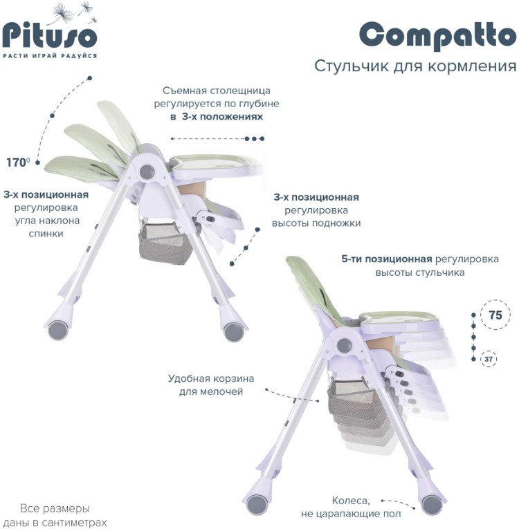 Картинка Стульчики для кормления PITUSO Compatto Mint HN-551-Mint