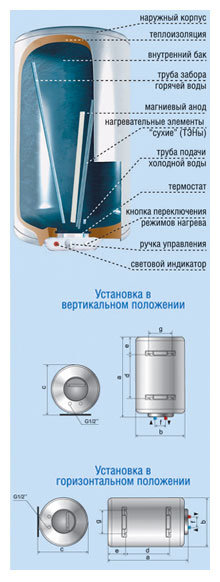 Фото Водонагреватель DE LUXE ЭВАД W100VH1