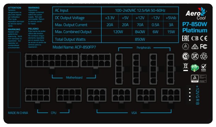 Картинка Блок питания AeroCool P7-850W Platinum 850W
