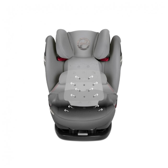 Фотография Автокресло CYBEX Pallas S-Fix Manhattan Grey (9-36кг) 9м+