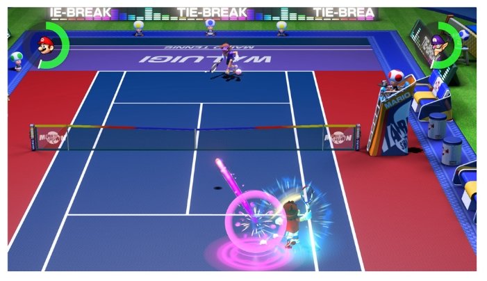 Картинка Игра для NINTENDO Mario Tennis Aces