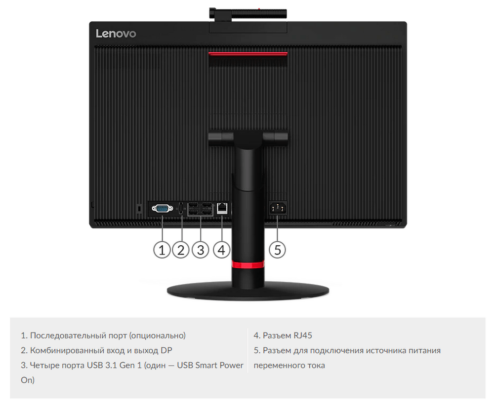 LENOVO_ThinkCentre_M820z_(10SDS19S00)_6.png