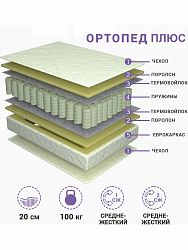 Матрац DELTASON ортопед 180*200