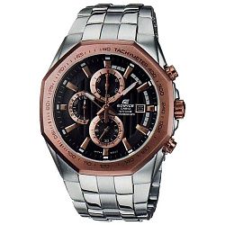 Часы наручные CASIO G-SHOCK CASIO EF-531D-2A