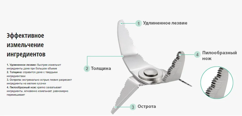 Блендер PANASONIC MX-KM5060STQ Казахстан