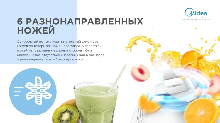 Купить Блендер MIDEA MJ-BL5001AW