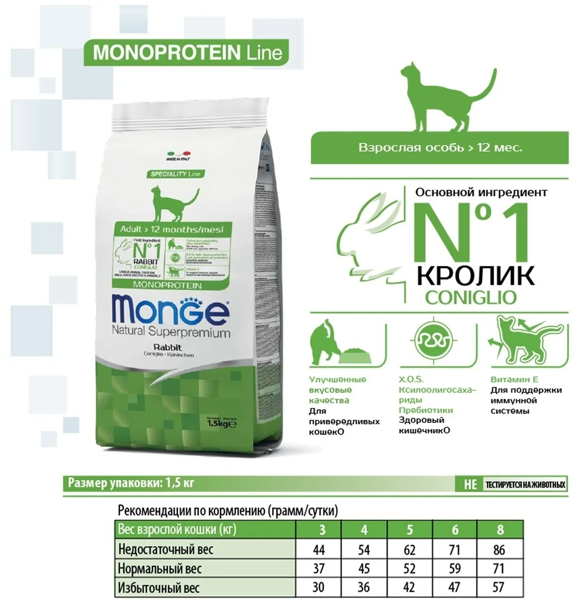 Фотография Корм MONGE Cat Light Сухой корм для кошек облегченный 1,5кг