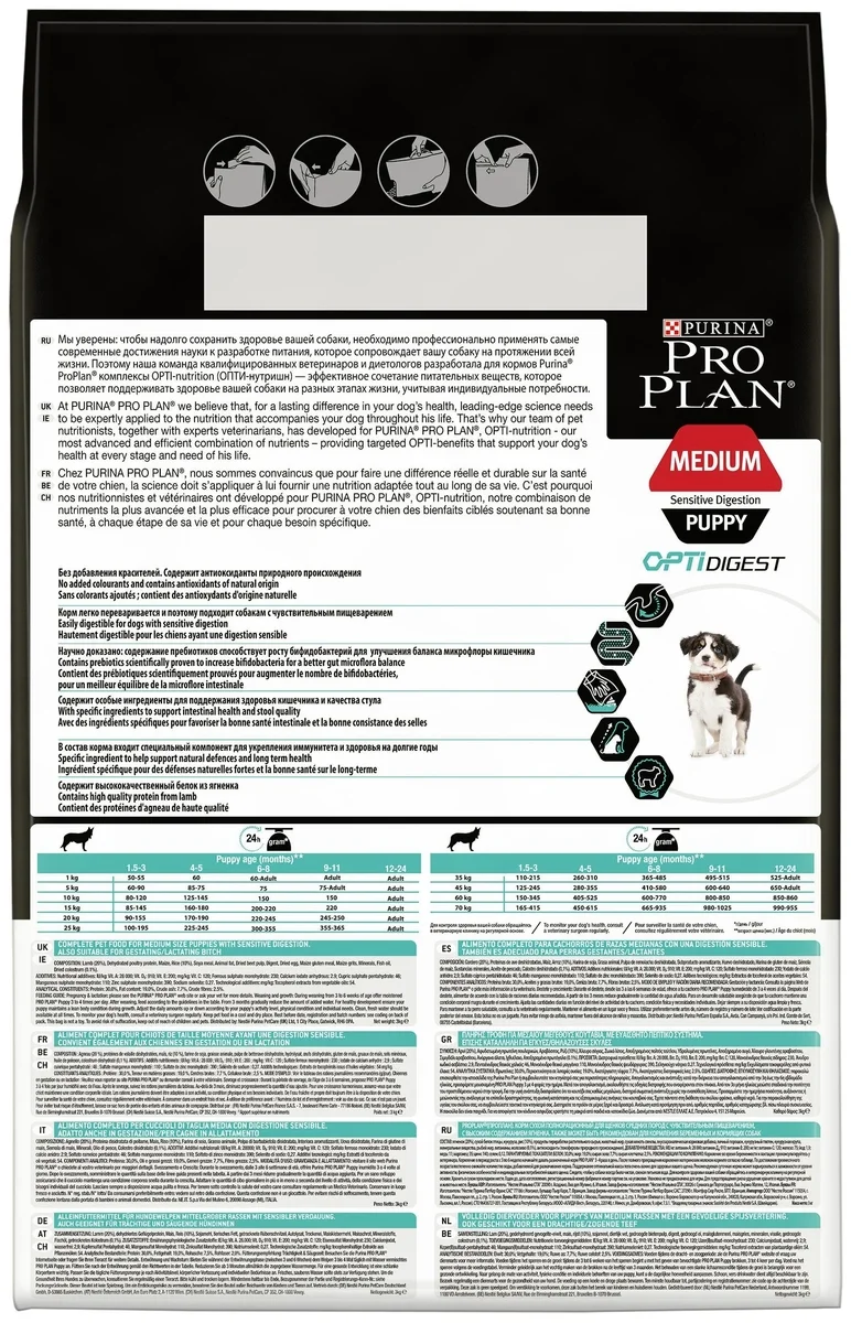 Фотография Корм для собак PURINA Pro Plan д/щенков сред.пор. ягненок 3 кг