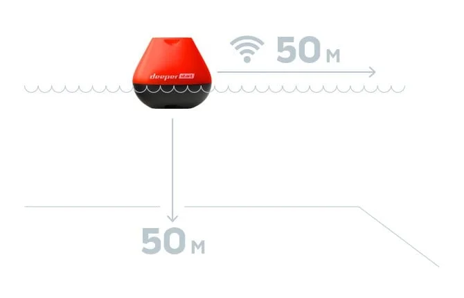 Цена Эхолот DEEPER Smart Fishfinder