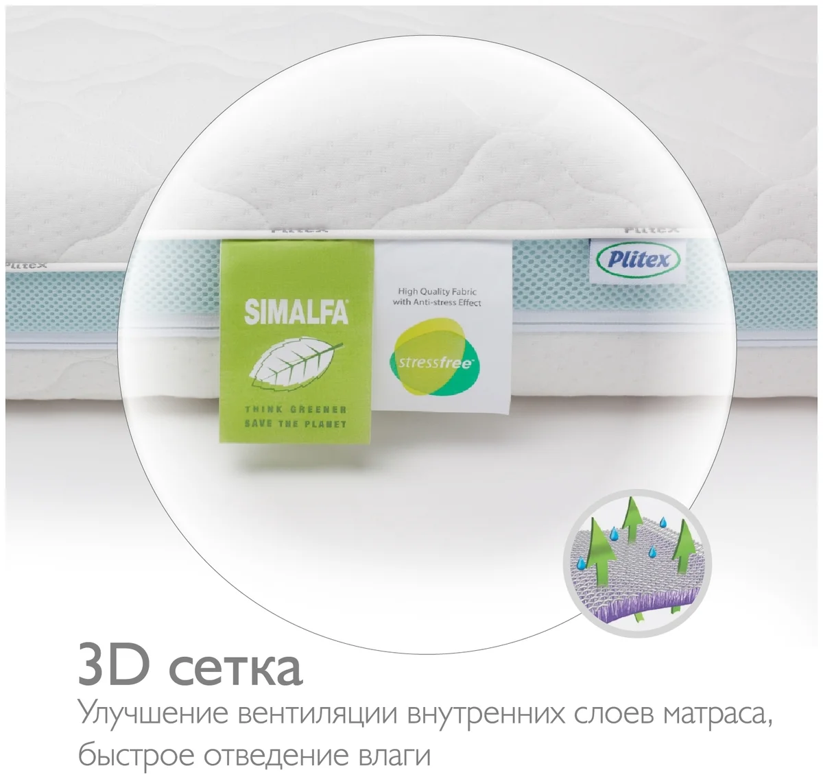 Купить Матрас PLITEX Eco Lux