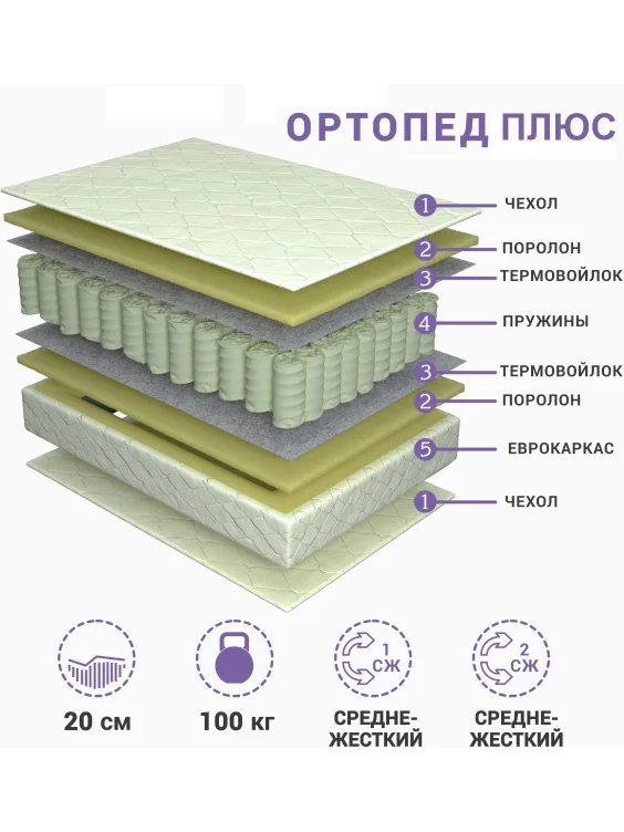 Фото Матрац DELTASON ортопед 180*200