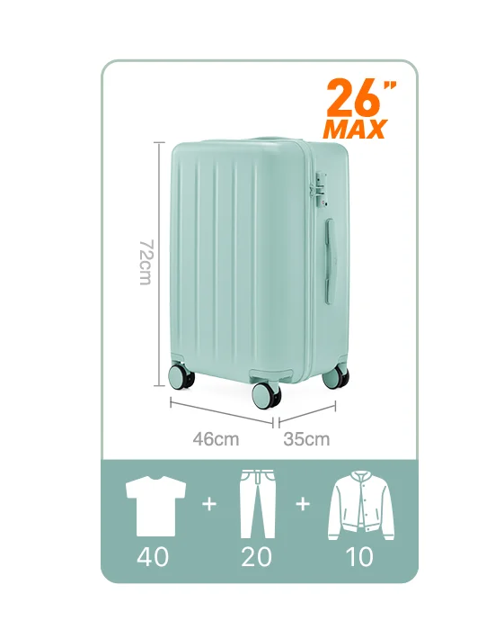 Картинка Чемодан Xiaomi NinetyGo Danube Max Luggage 26&quot; Mint Green