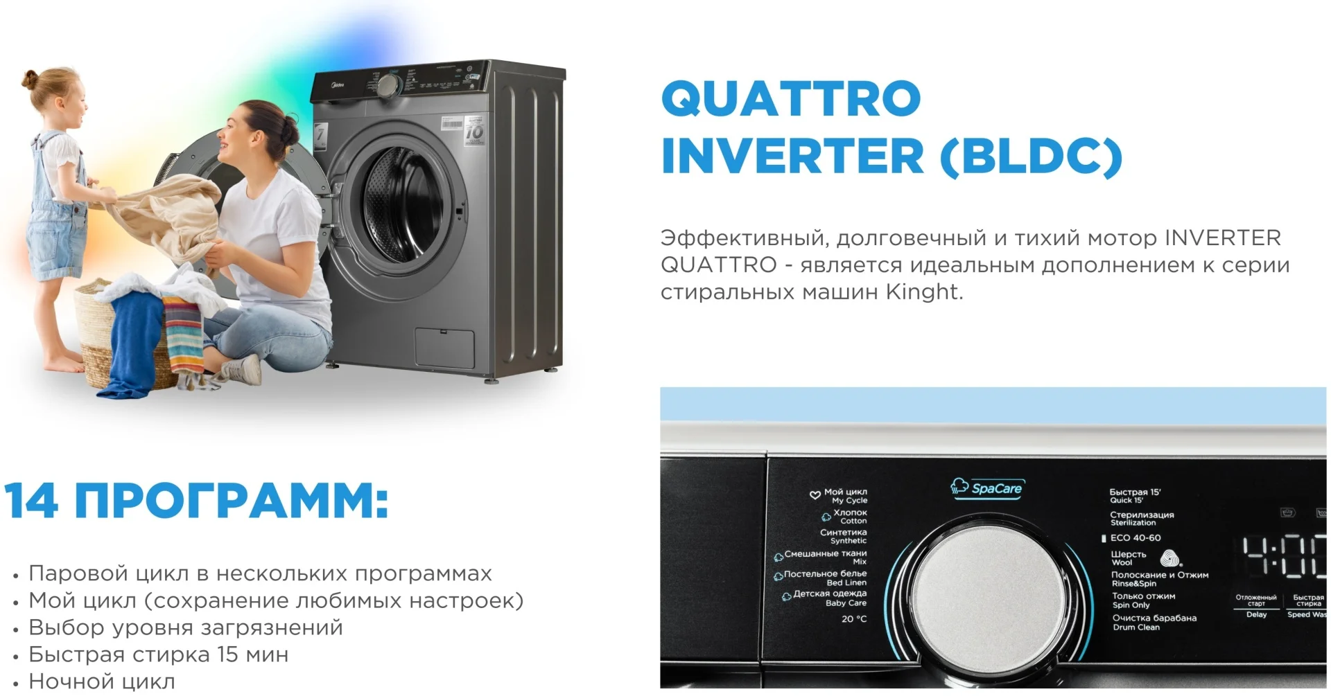 Стиральная машина MIDEA MFK03W70B/S-C заказать