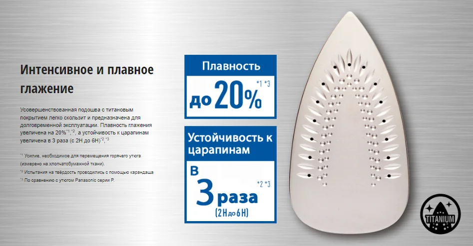 Утюг PANASONIC NI-M250TGTW Казахстан