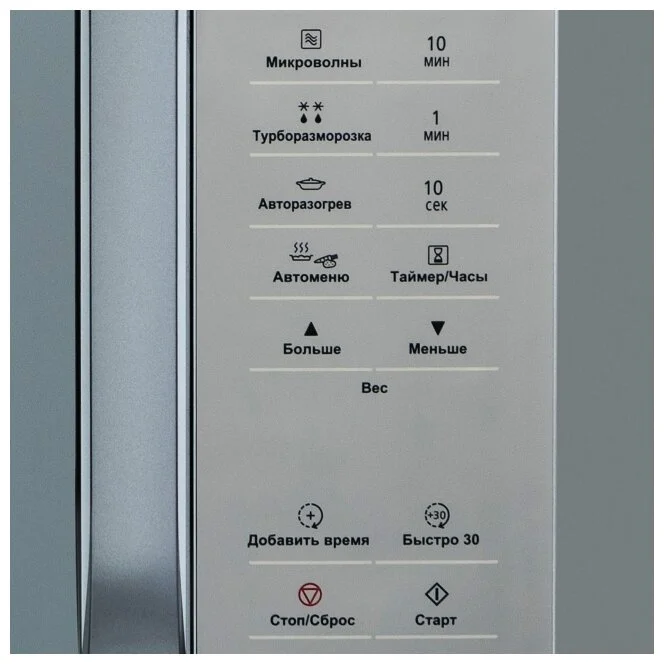 Микроволновая печь PANASONIC NN-ST32MMZPE Казахстан
