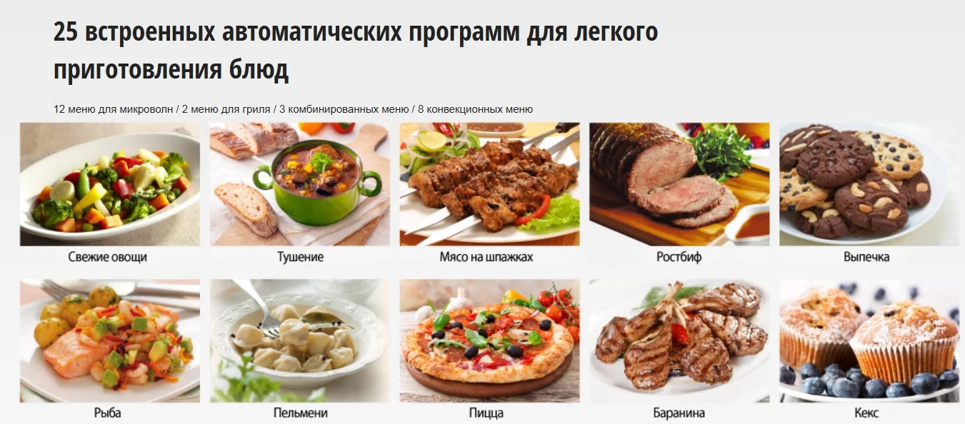 Микроволновая печь PANASONIC NN-CD565BZPE Казахстан