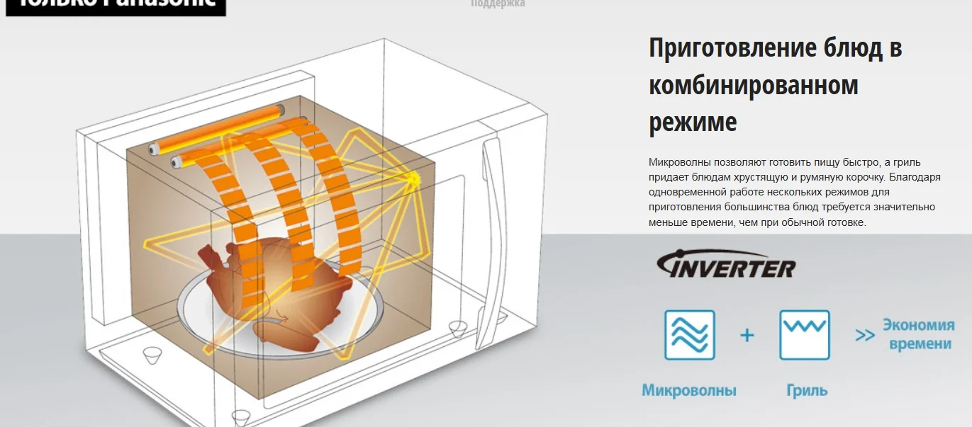 Микроволновая печь PANASONIC NN-CD565BZPE Казахстан