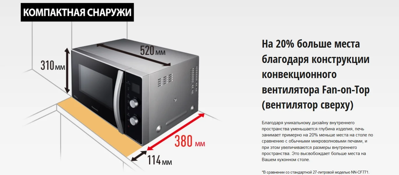 Микроволновая печь PANASONIC NN-CD565BZPE Казахстан