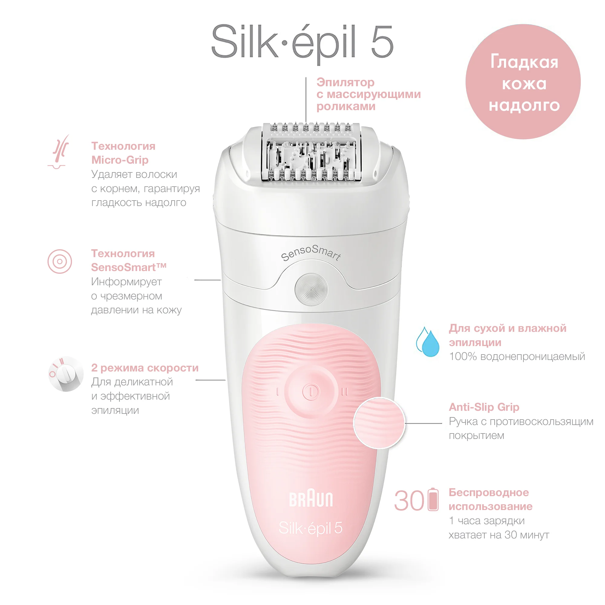 Фотография Эпилятор BRAUN Silk-epil 5 5-516
