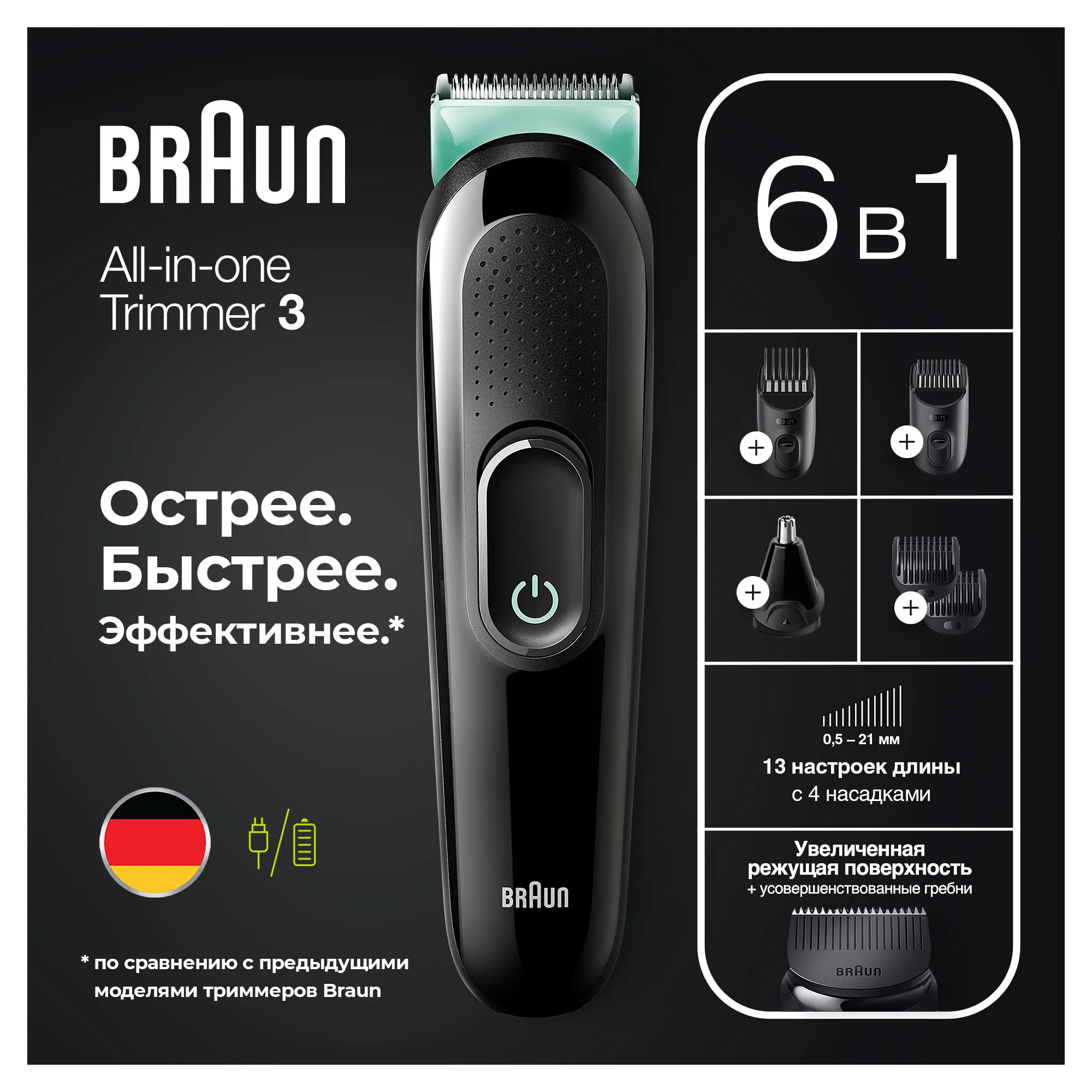 Фото Триммер BRAUN MGK3321