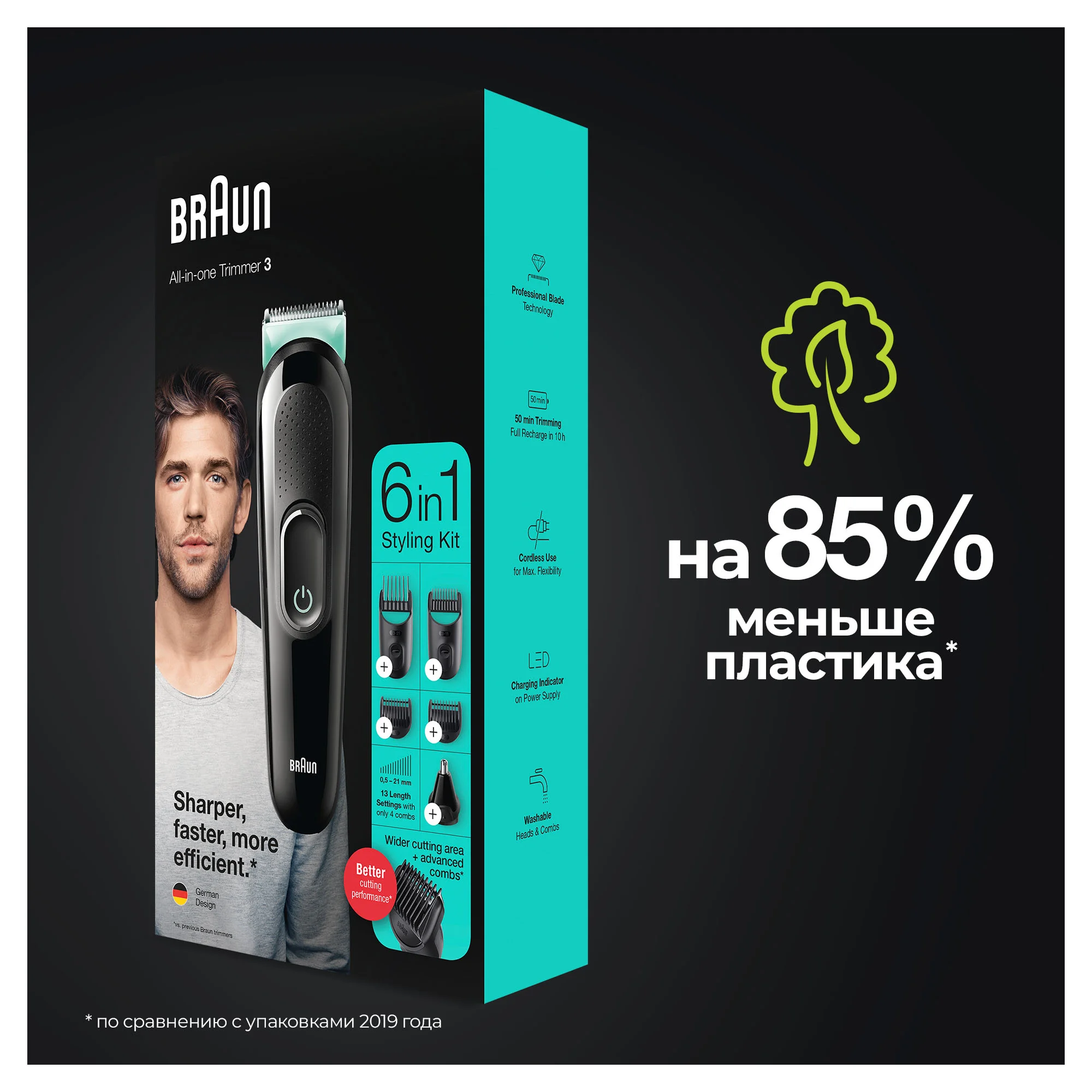 Триммер BRAUN MGK3321 заказать