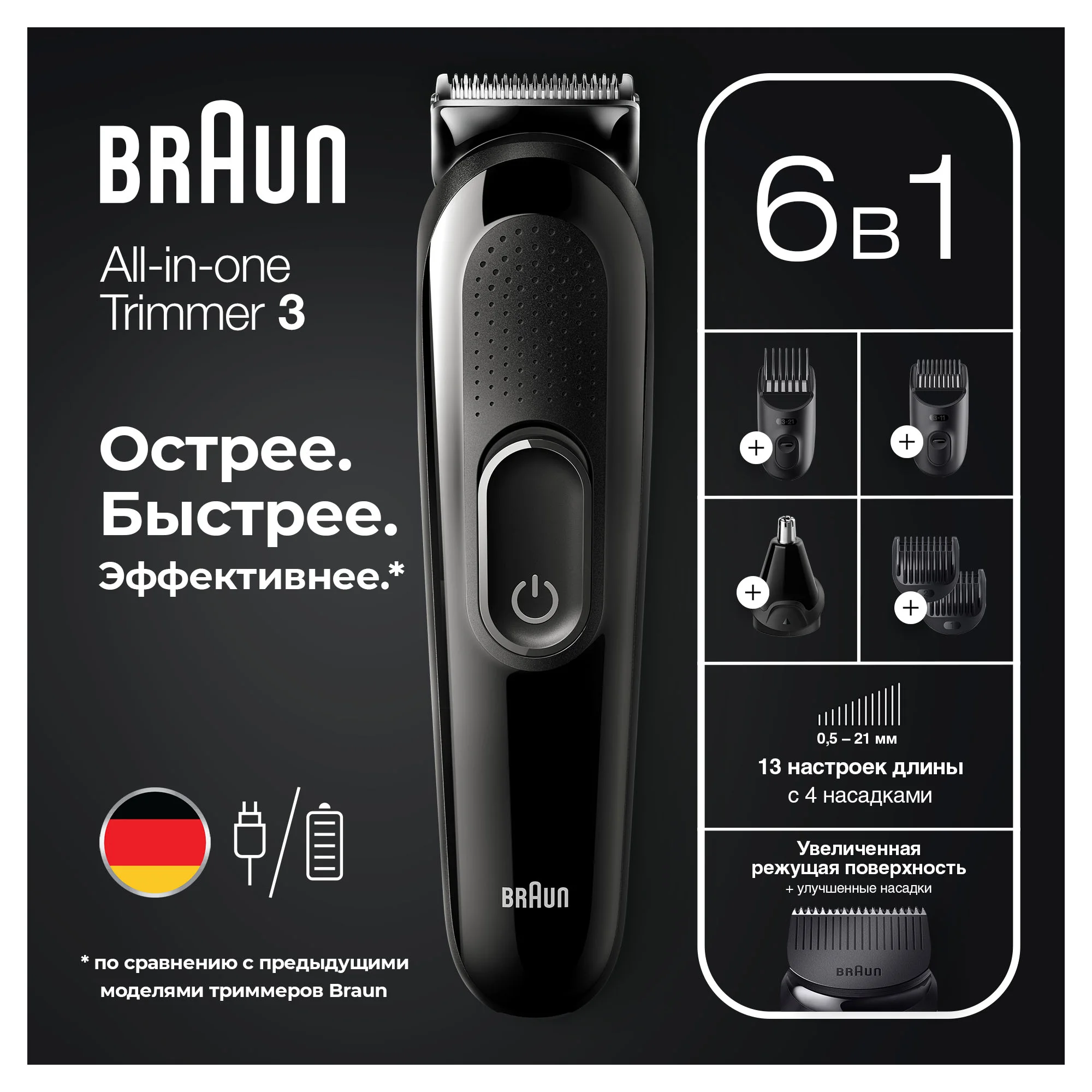 Фото Триммер BRAUN MGK3320